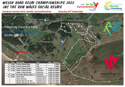 Welsh Road relay Championships 2022